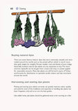 Self-Sufficiency: Spinning, Dyeing and Weaving