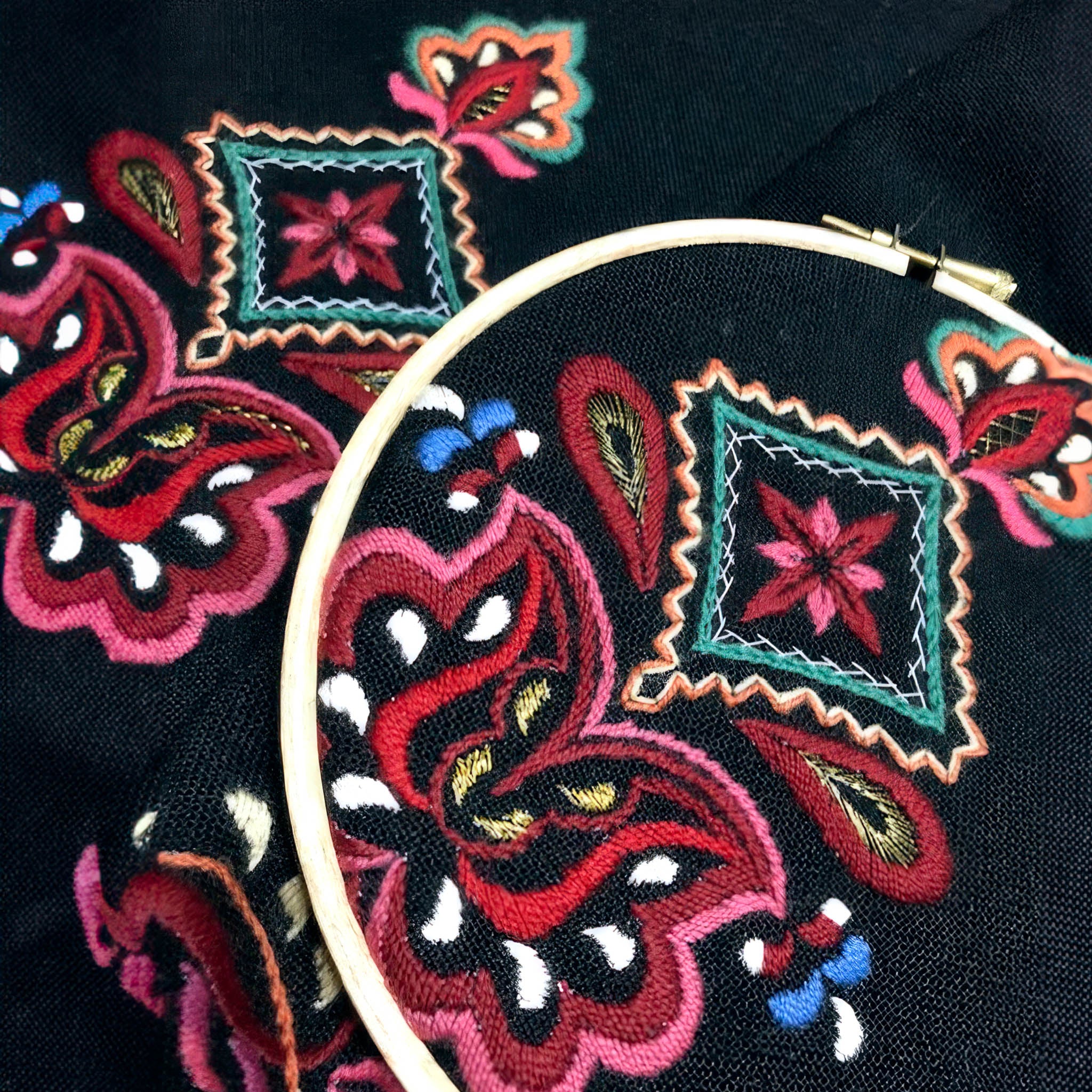 2023-11-19 – Making Folk Costumes: A History of Craftmanship, Patience and the Love of Traditions (Webinar)